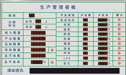 ERP��ϵͳ����������