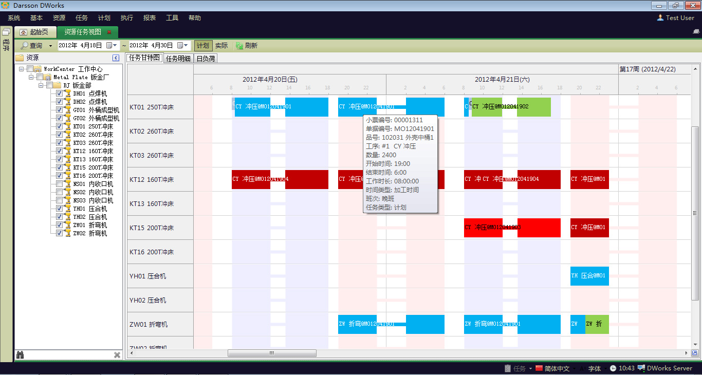 ��ҵERP����ϵͳ�ļƻ���ΰ�������Щ����?